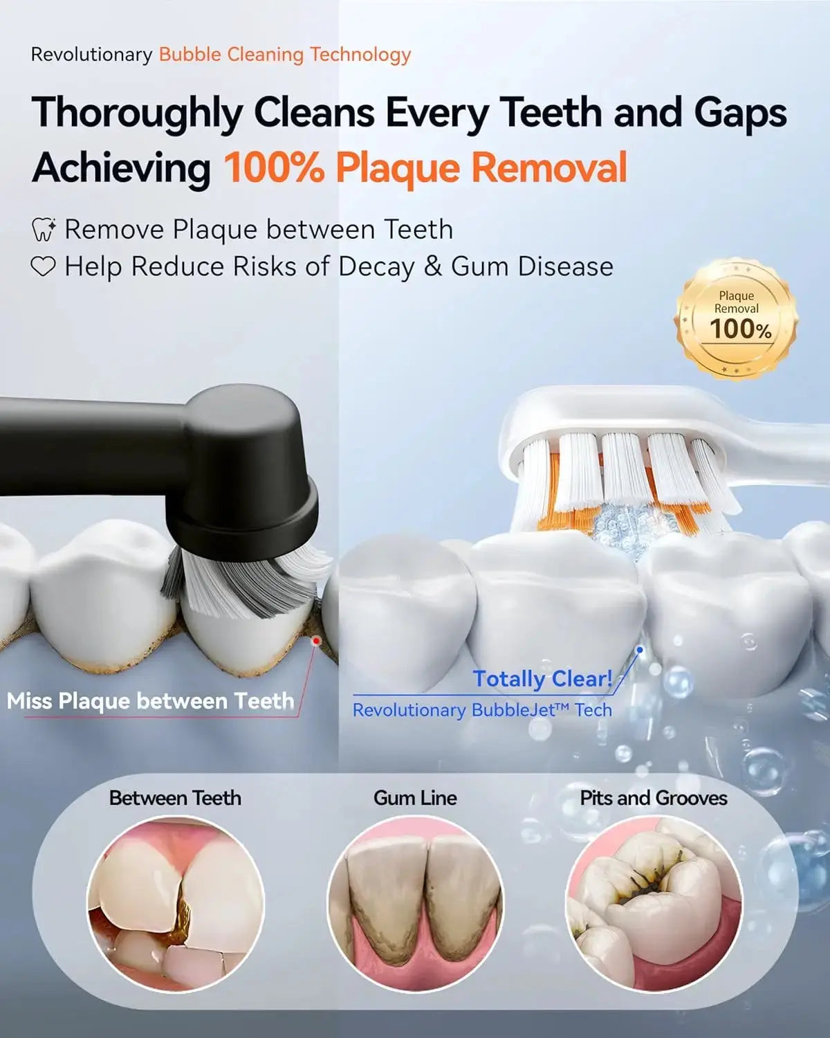 AirJet X3 Electric Toothbrush RANVOO