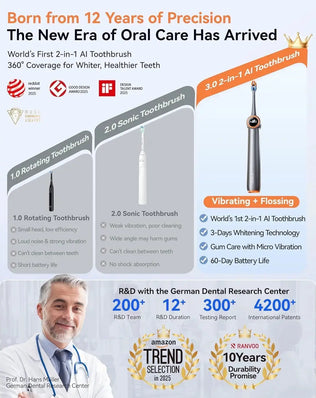 AirJet X3 Electric Toothbrush RANVOO
